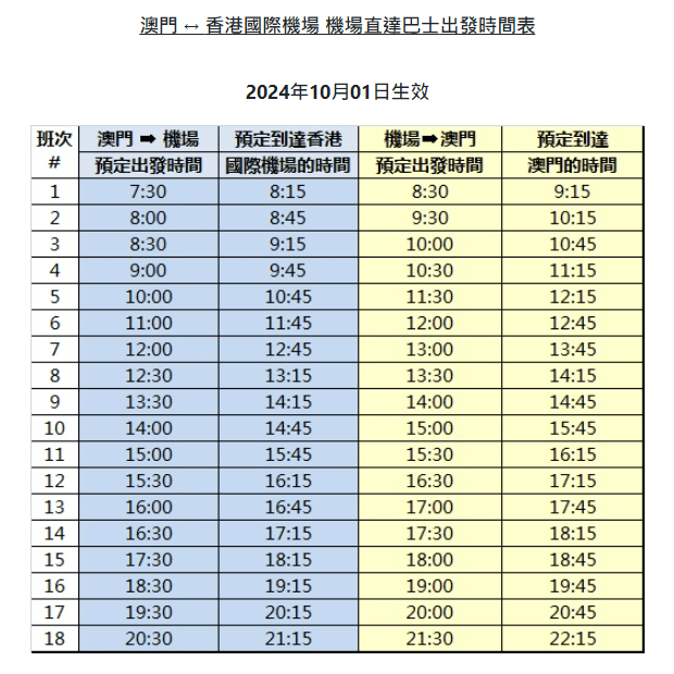 澳门香港机场直达时间表