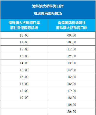 澳门到香港机场