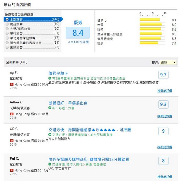 Agoda订房