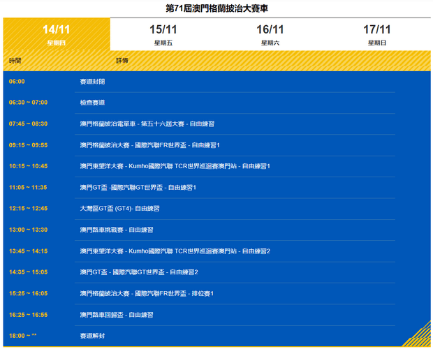 澳门格兰披治大赛车2024年11月14日赛程表