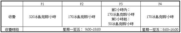 冰岛自驾游