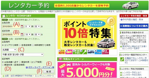 Rakuten Car Rental Process