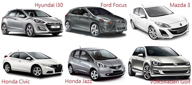 Renting a car in Iceland