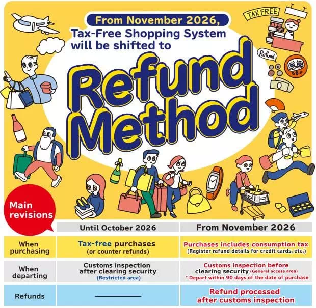 Japan Tourist Consumption Tax Refund