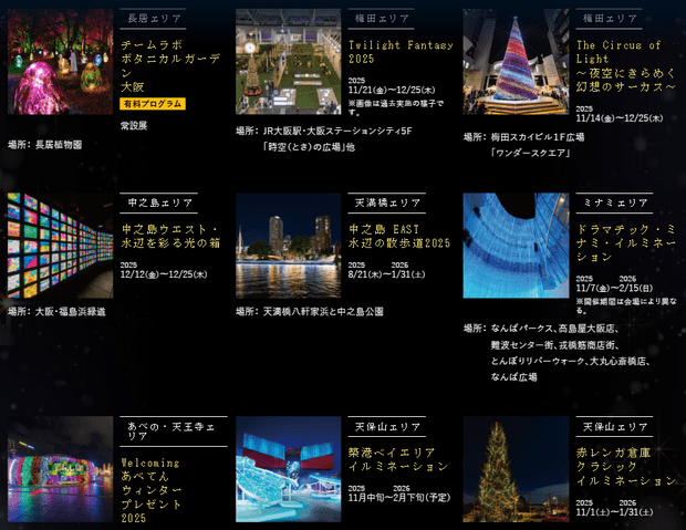 大阪・光の饗宴 地域別イルミネーション