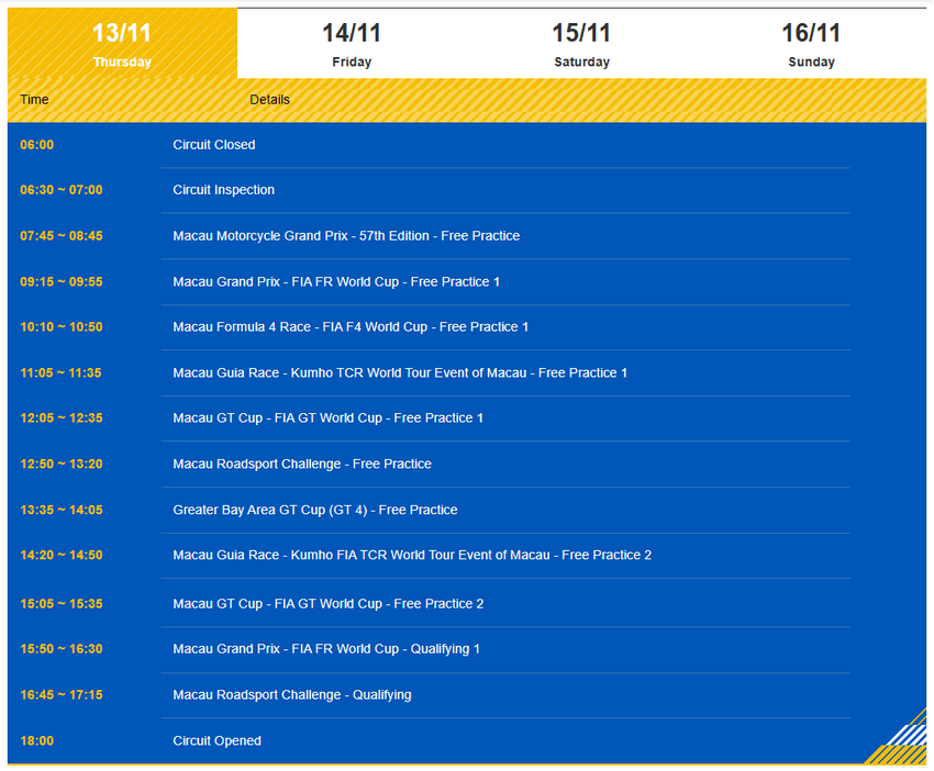 2025年マカオグランプリ