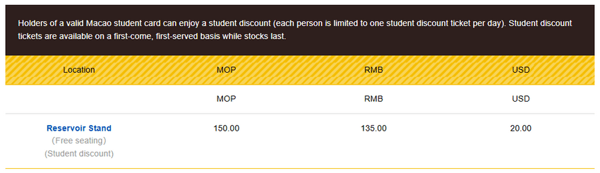 2025年マカオグランプリ