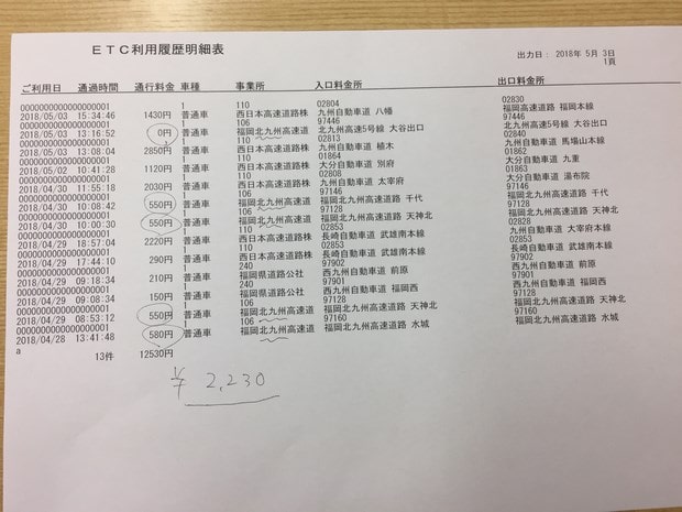 지난번 규슈 여행 시 고속도로 요금