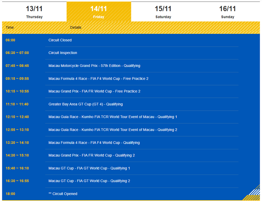 2025년 마카오 그랑프리