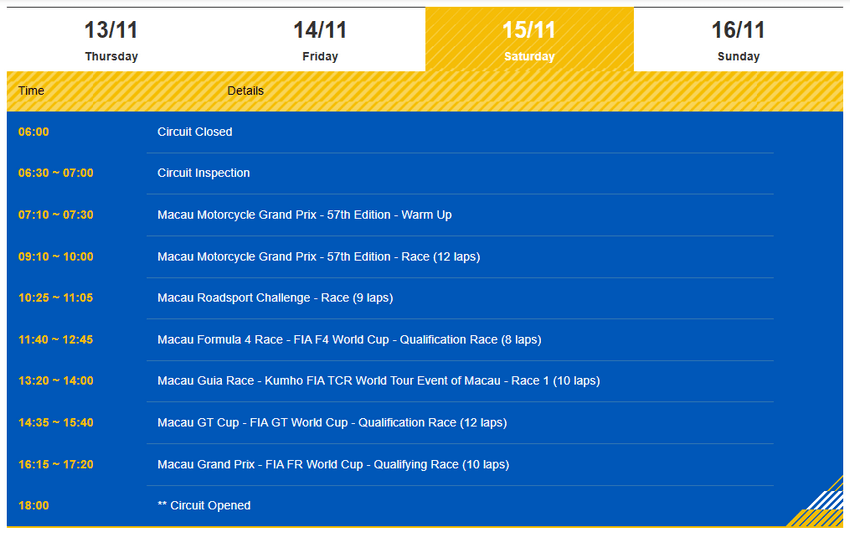2025년 마카오 그랑프리