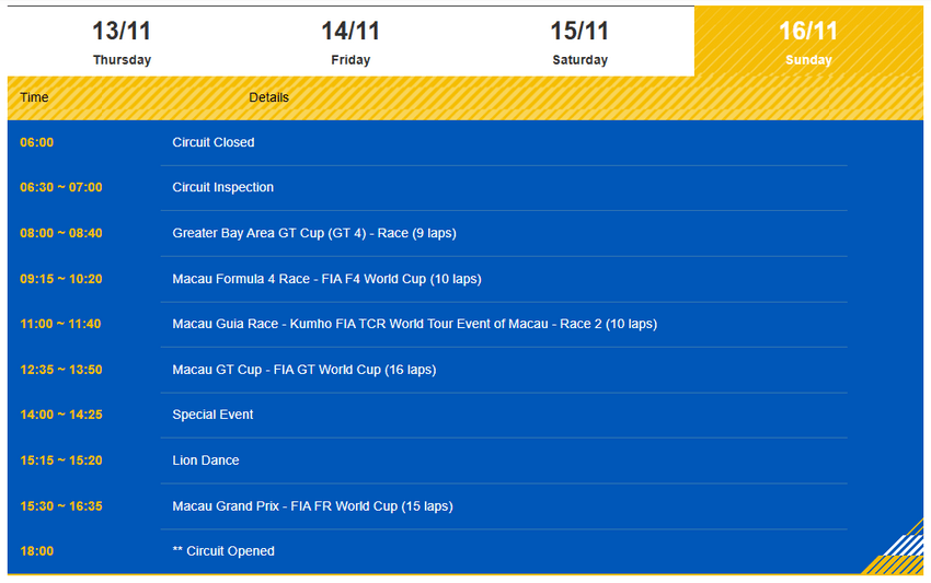 2025년 마카오 그랑프리