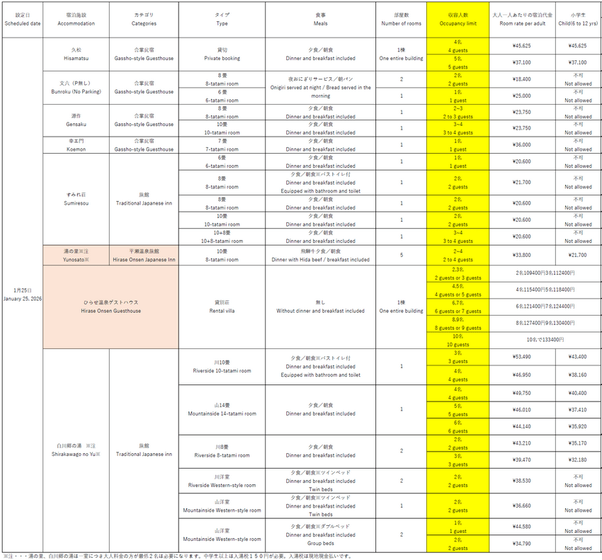 2026년 시라카와고 점등일 예약 가능한 민박_1월 25일