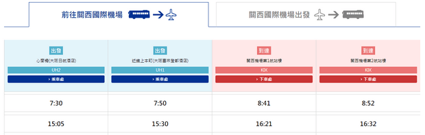 오사카 닛코 호텔 공항 버스