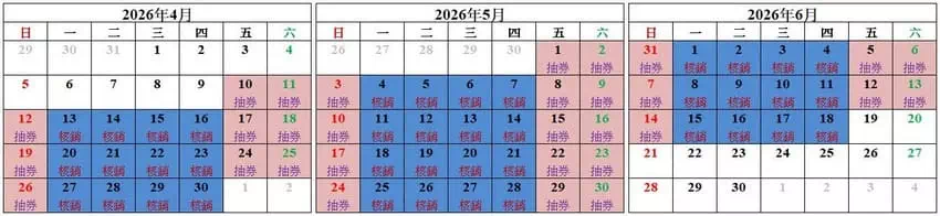 2026社區消費大獎賞活動期