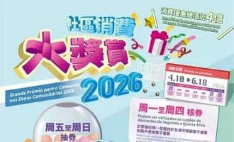 2026社區消費大獎賞