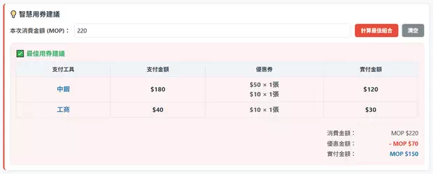 2026社區消費連環賞抽獎記錄系統用券建議