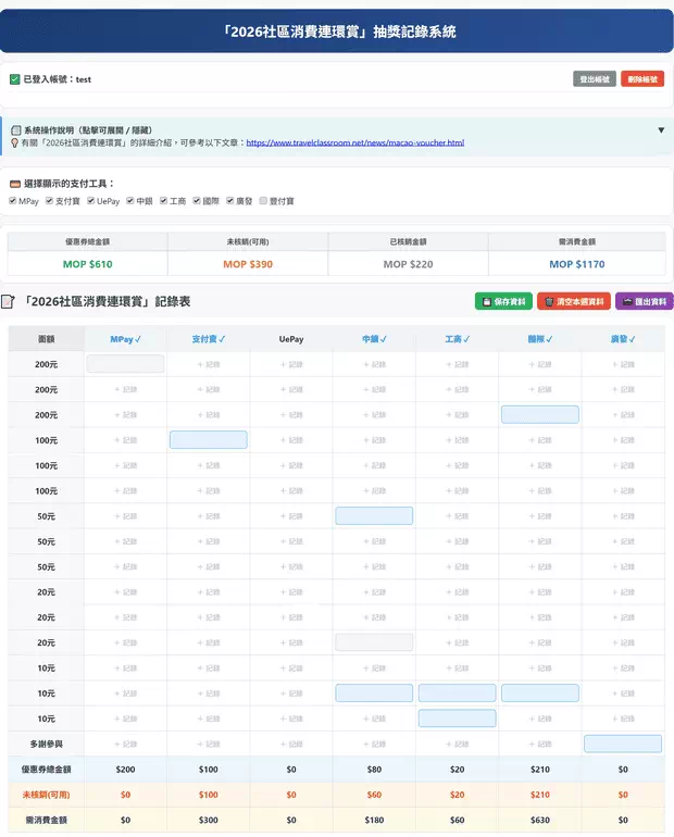 2026社區消費連環賞抽獎記錄系統匯出資料