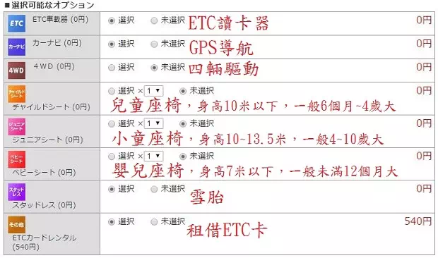 租車時可以選擇的選項