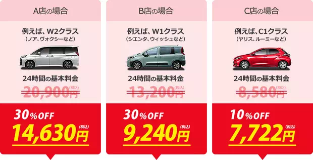 Toyota Rent a Car最新優惠
