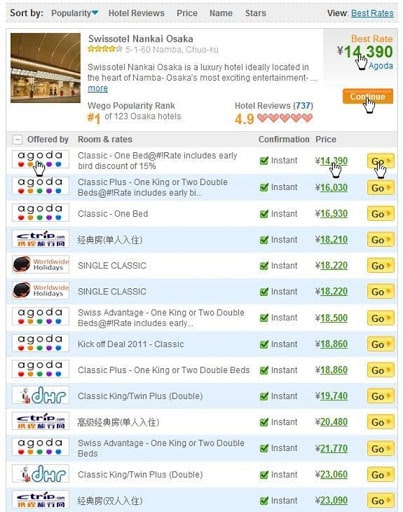 使用Wego查看飯店住客評價