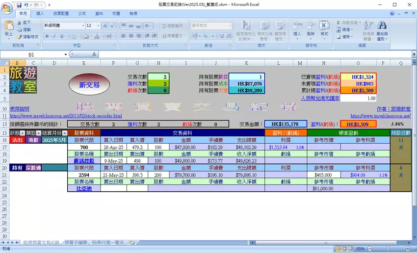 股票交易記錄Excel工作表