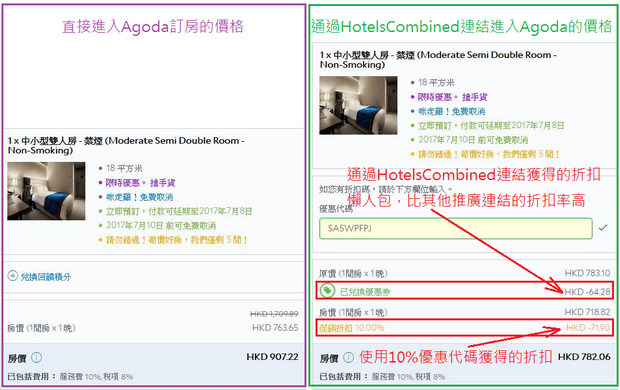 Agoda訂房省錢方法
