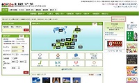 日本樂天旅行訂房教學