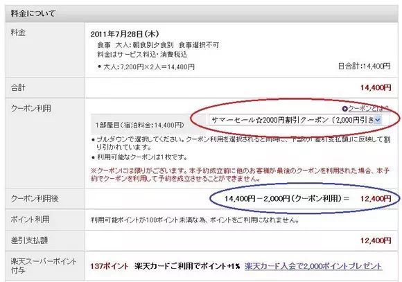 使用樂天旅遊優惠券