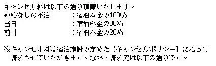 樂天旅遊_取消訂房費用