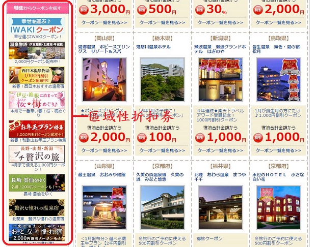 Rakuten Coupon