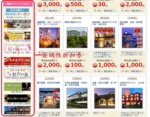 樂天旅行特別折扣券