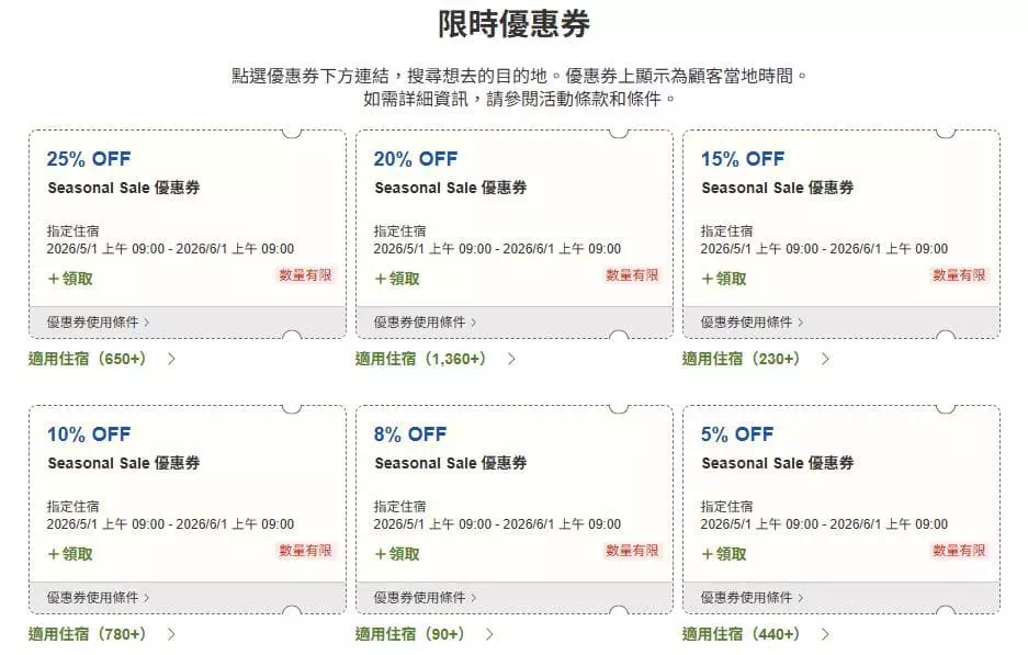 Rakuten Travel初夏感謝季Seasonal Sale優惠碼