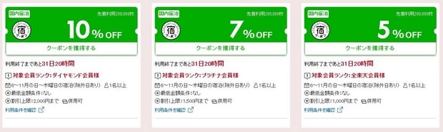 樂天旅行折扣券祭