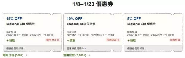 樂天旅遊Seasonal Sale優惠碼