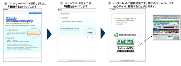 JR東日本免費wifi登入方法