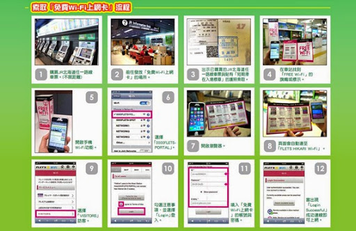 JR北海道免費WiFi上網卡_2