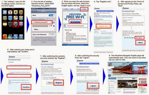 廣島市免費WiFi網絡登錄流程