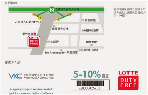 樂天免稅店折扣券