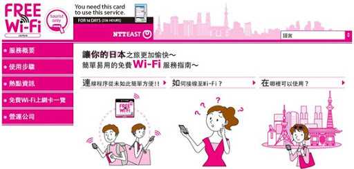 NTT東日本免費WiFi上網卡