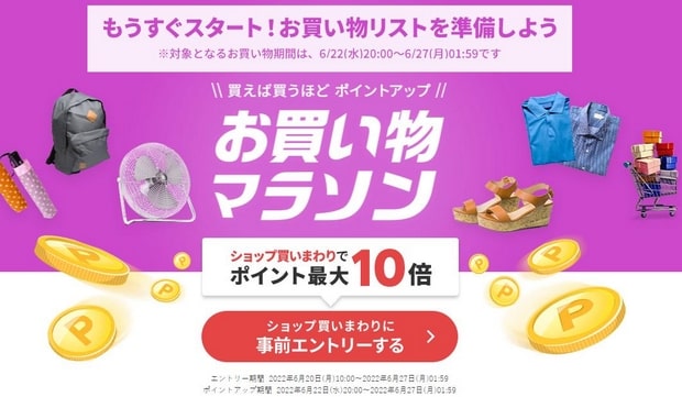 樂天市場購物馬拉松