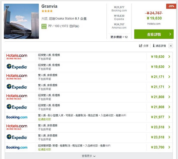 Trivago_14