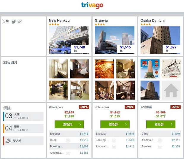 Trivago_20