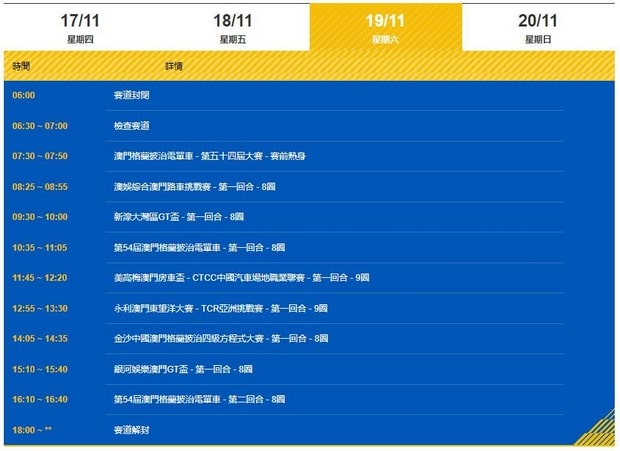 2022年澳門格蘭披治大賽車