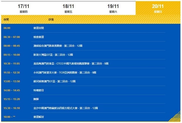 2022澳門格蘭披治大賽車