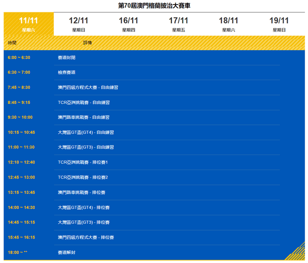 2023年澳門格蘭披治大賽車賽事時間表