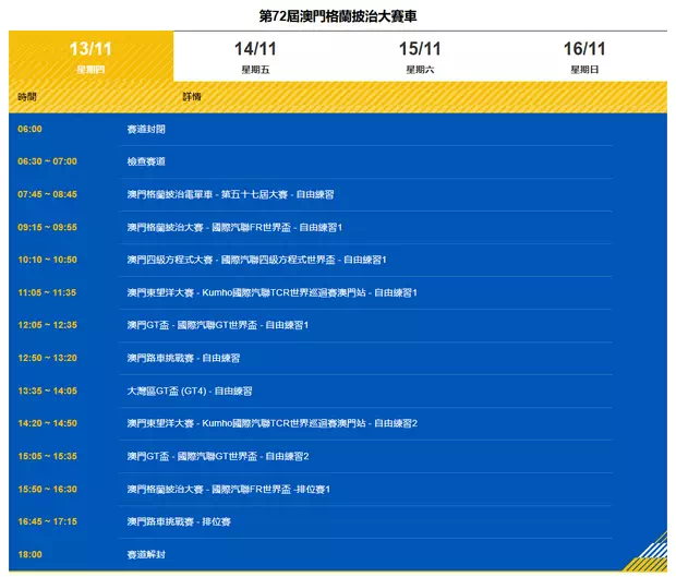 澳門格蘭披治大賽車賽程表