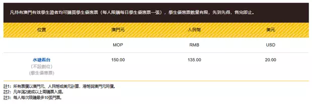 澳門格蘭披治大賽車2025學生優惠門票