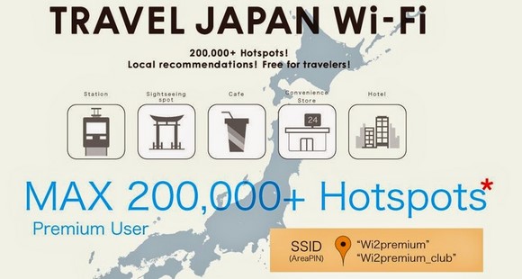Travel Japan Wi-Fi上網