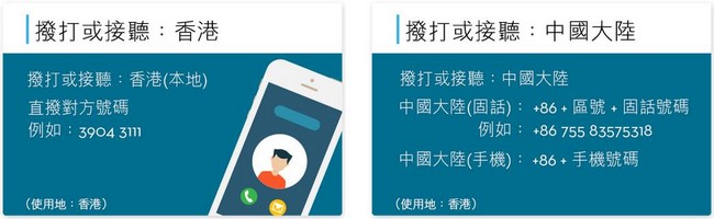i-Sim免費電話卡
