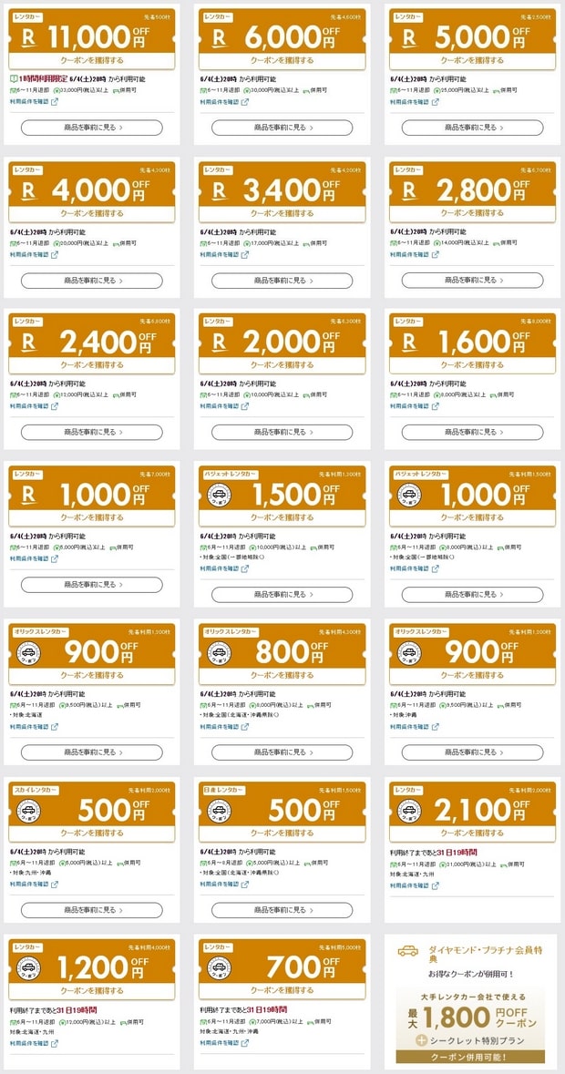 樂天Super Sale租車優惠券